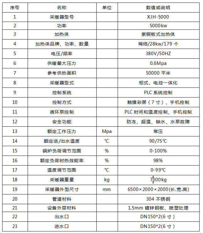 5000千瓦紫銅板式電鍋爐產品介紹