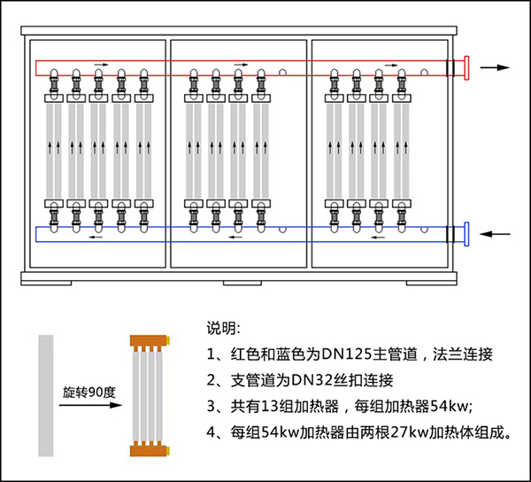 700kw電鍋爐_700千瓦電鍋爐